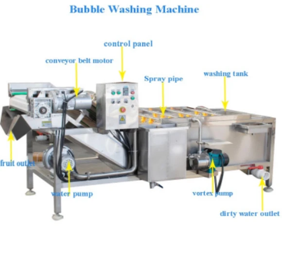 pineapple cleaning machine pineapple cleaning machine