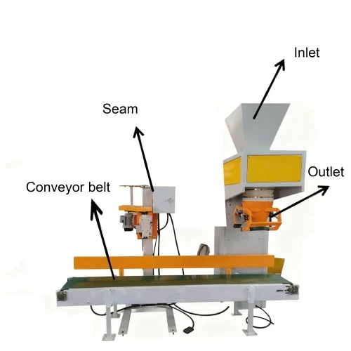 Fertilizer Packaging Machine suppliers